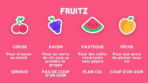 site rencontre fruit|Fruitz